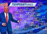 Harvey Leonard does the weather