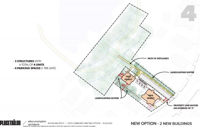 community-developed preferred site plan