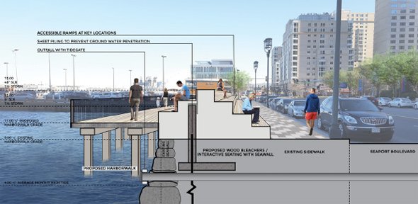 How to protect Seaport Boulevard from flooding