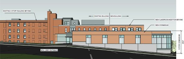 Neighborhood House Charter School expansion rendering